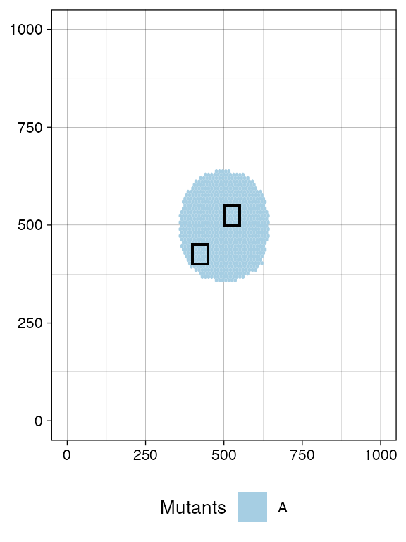 The rectangular regions corresponding to the samples S_1_1 and S_1_2.