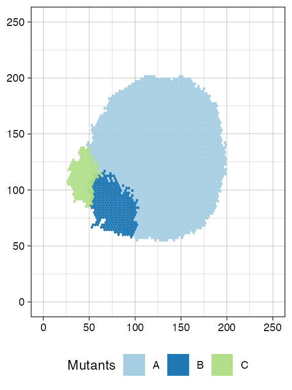 The tumour just after two further samples have been collected.