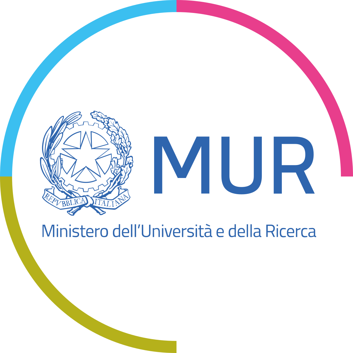 Ministero dell'Università e della Ricerca